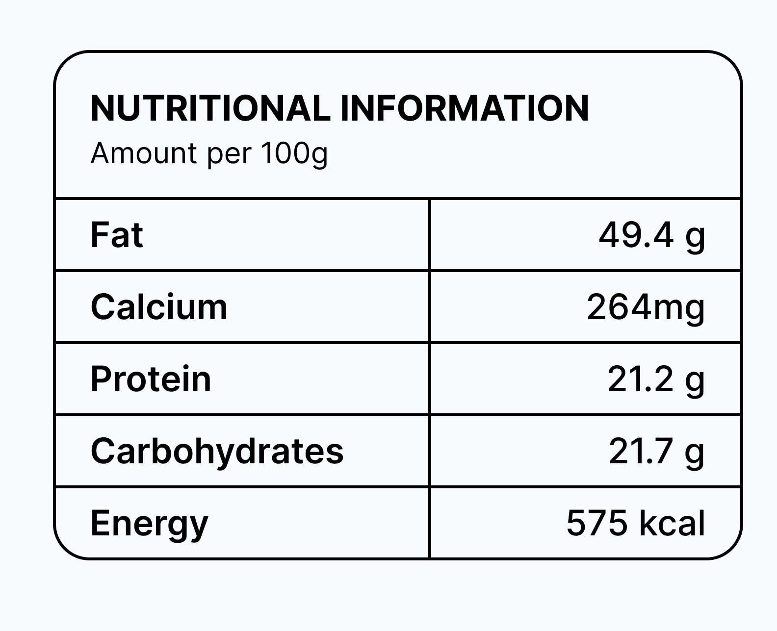 ALM-nutritional-info ALM-nutritional-info