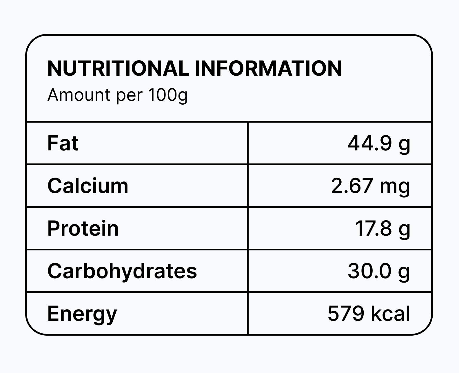 CAS-nutritional-info CAS-nutritional-info