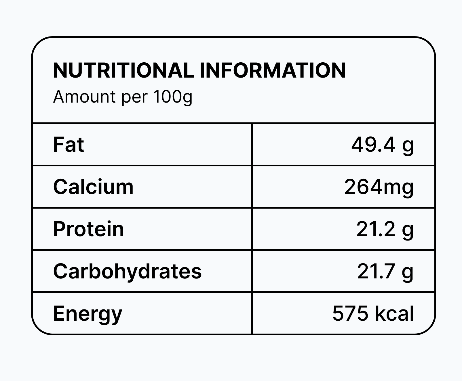 PIS-nutritional-info PIS-nutritional-info