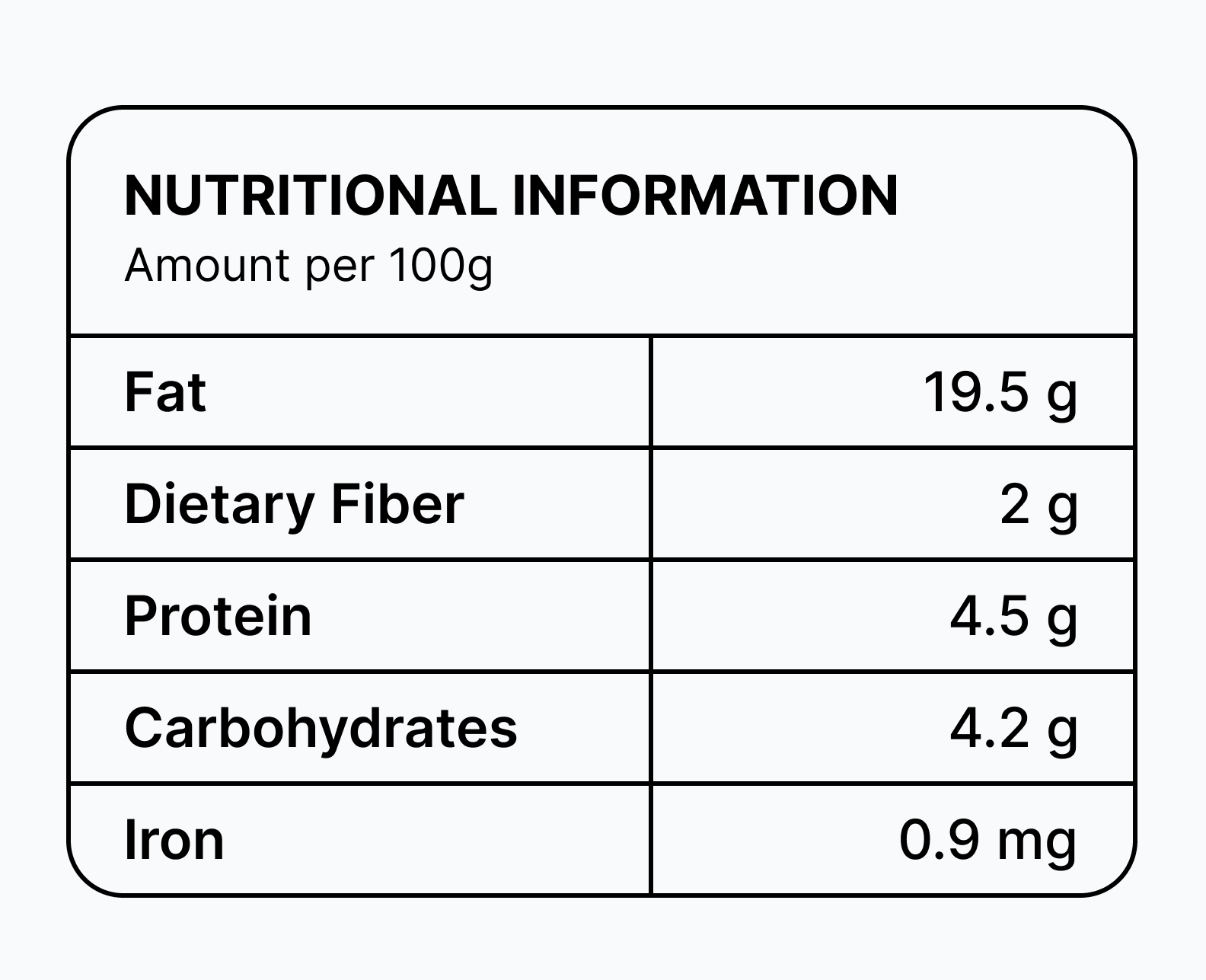 WAL-nutritional-info WAL-nutritional-info