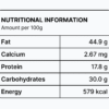 CAS-nutritional-info